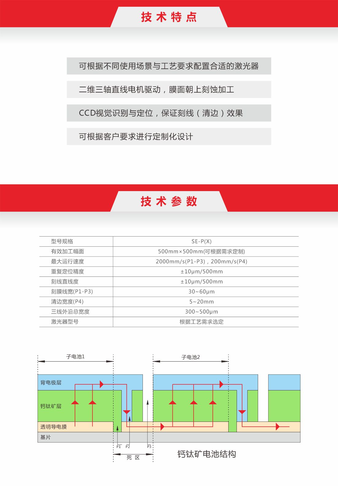 激光劃線刻蝕機-11.jpg